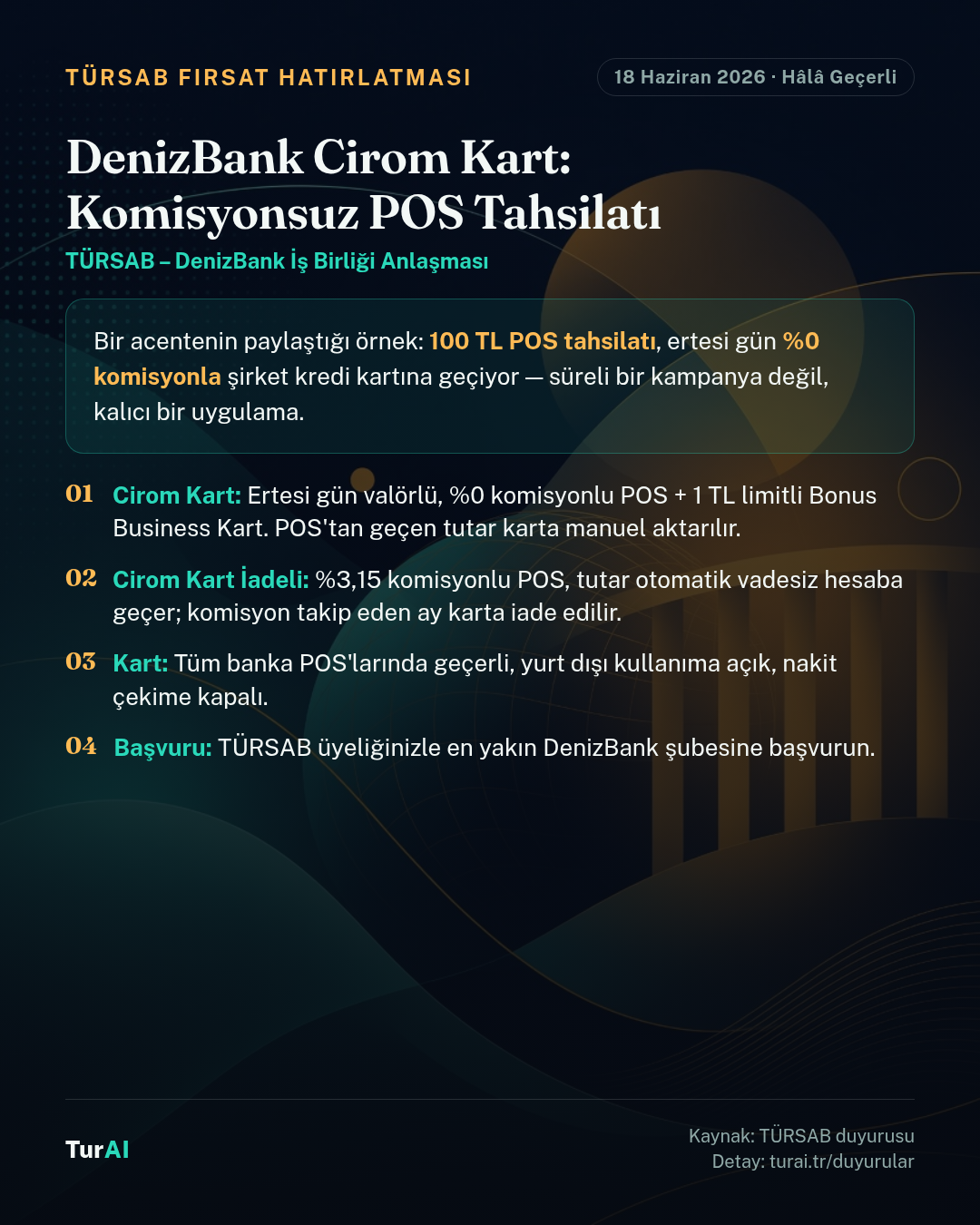 DenizBank Cirom Kart: Komisyonsuz POS Tahsilatı