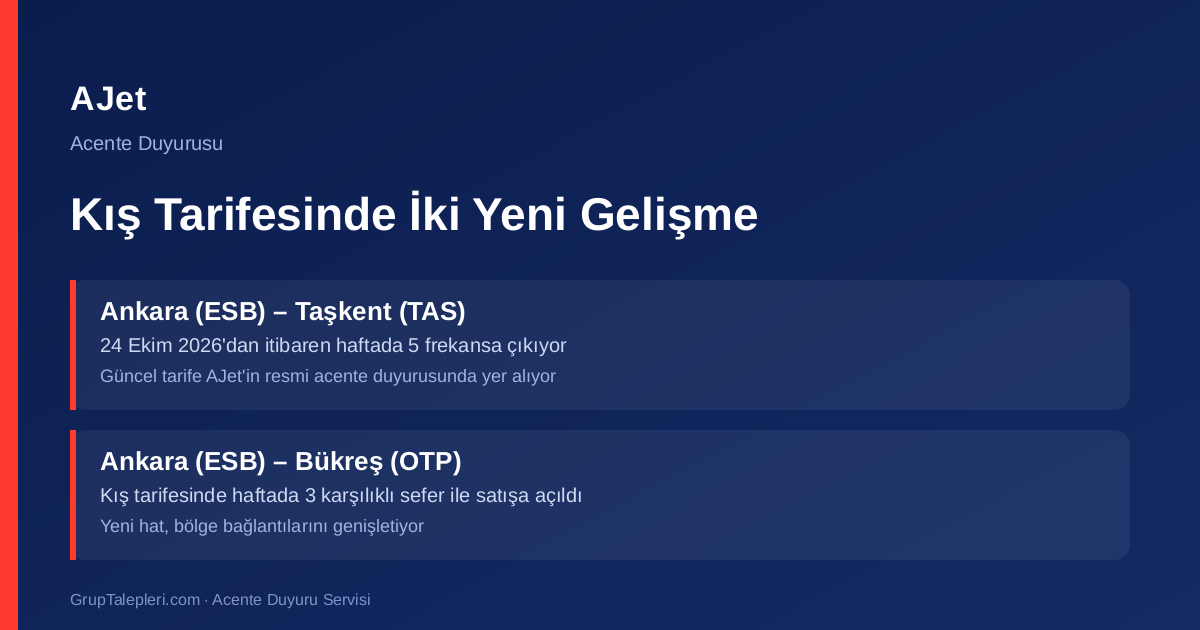 AJet Kış Tarifesi Duyurusu