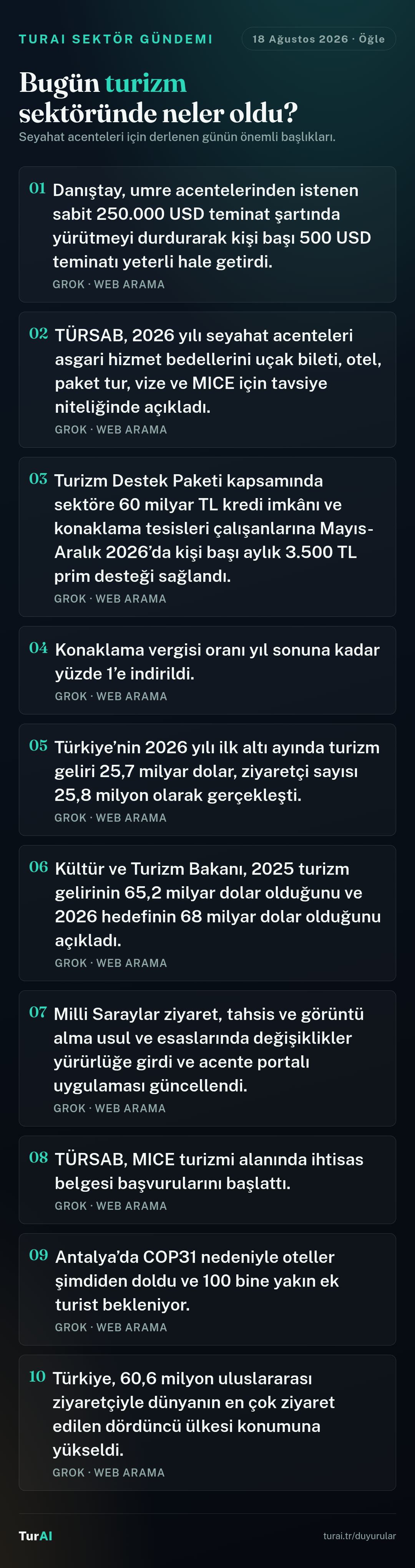 Öğle Turizm Gündemi — 18 Ağustos 2026