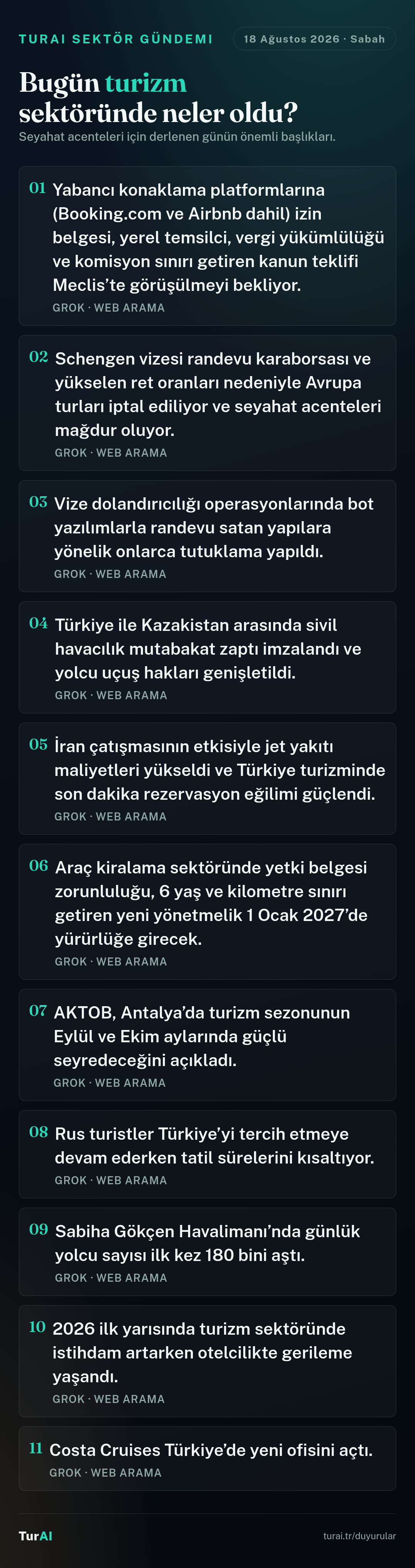 Sabah Turizm Gündemi — 18 Ağustos 2026