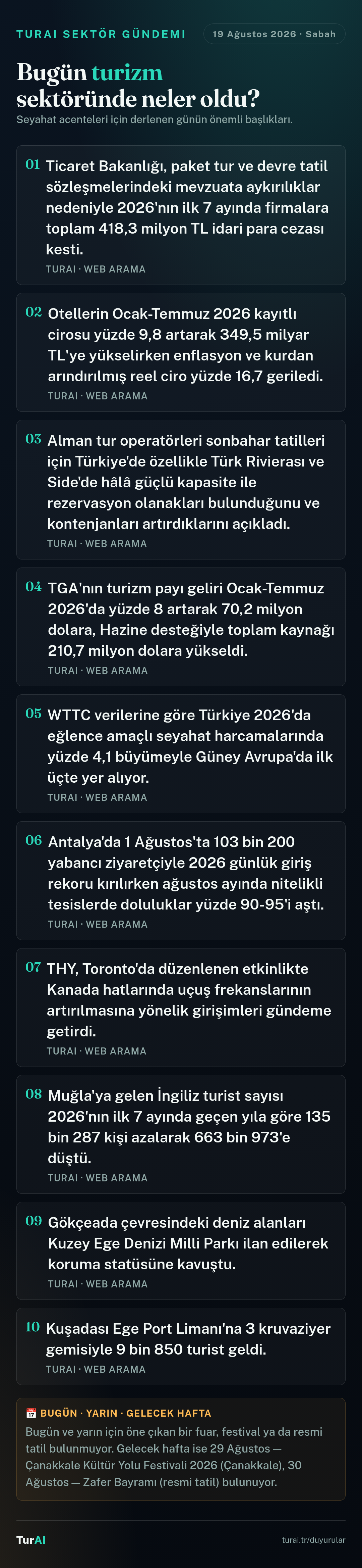 Sabah Turizm Gündemi — 19 Ağustos 2026