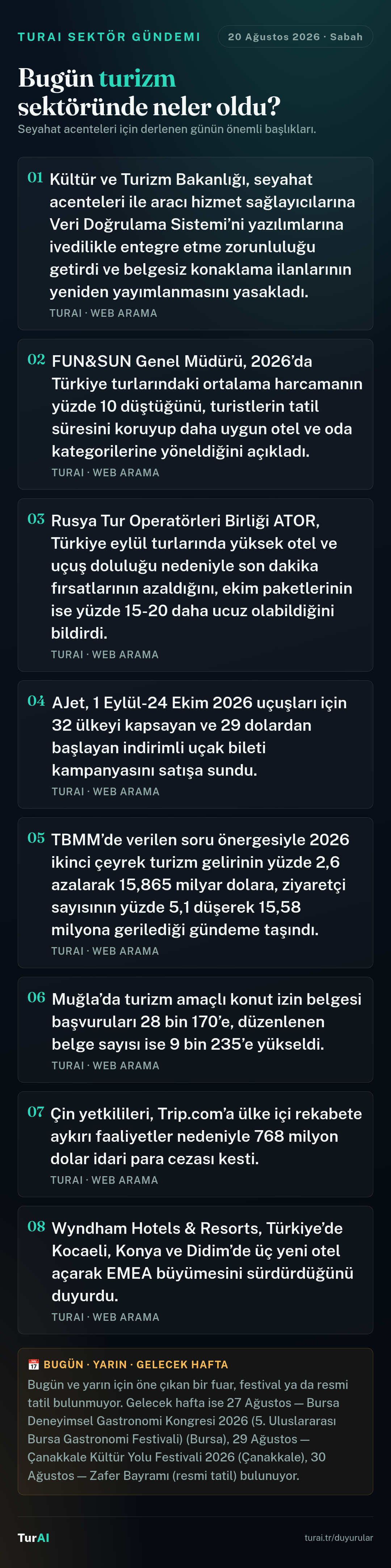 Sabah Turizm Gündemi — 20 Ağustos 2026