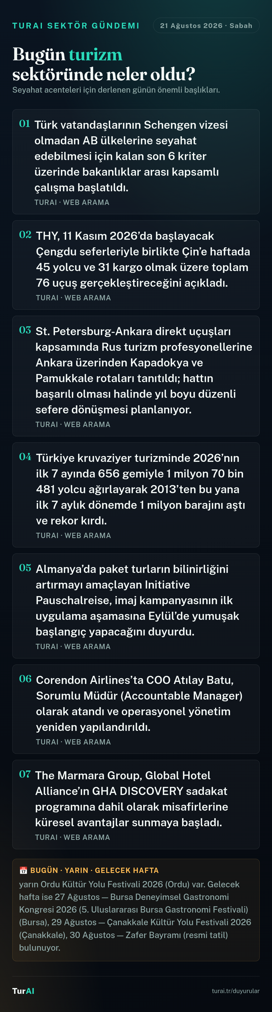 Sabah Turizm Gündemi — 21 Ağustos 2026