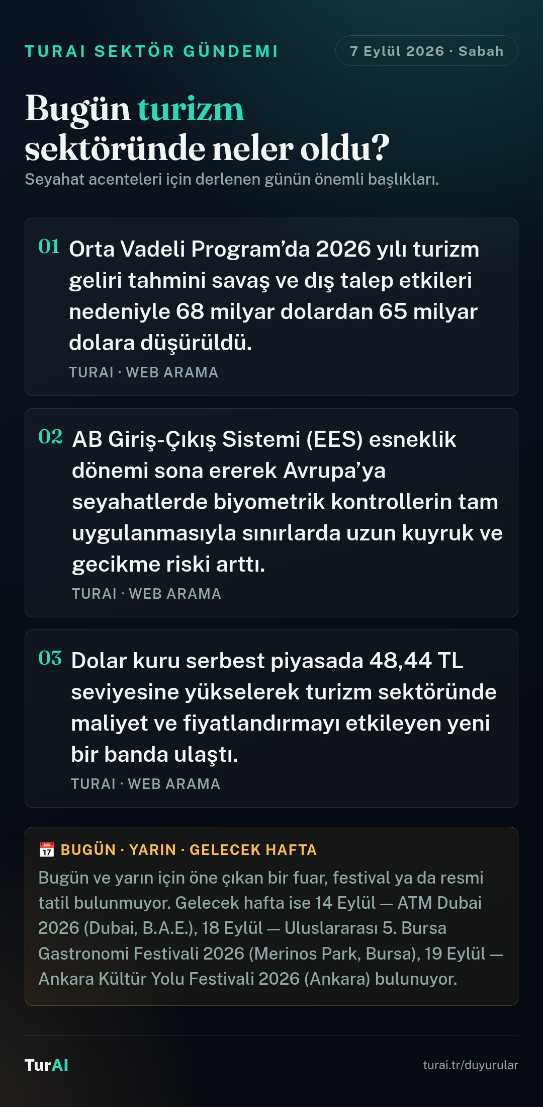 Sabah Turizm Gündemi — 7 Eylül 2026