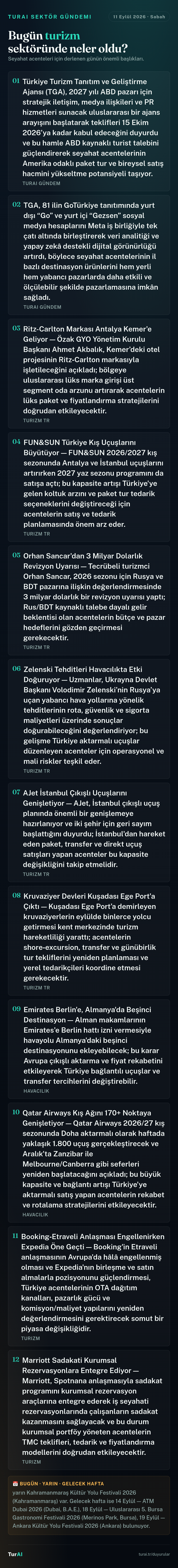 Sabah Turizm Gündemi — 11 Eylül 2026