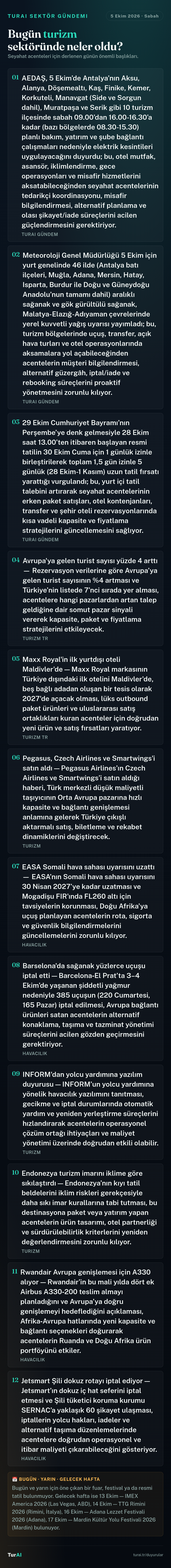 Sabah Turizm Gündemi — 5 Ekim 2026