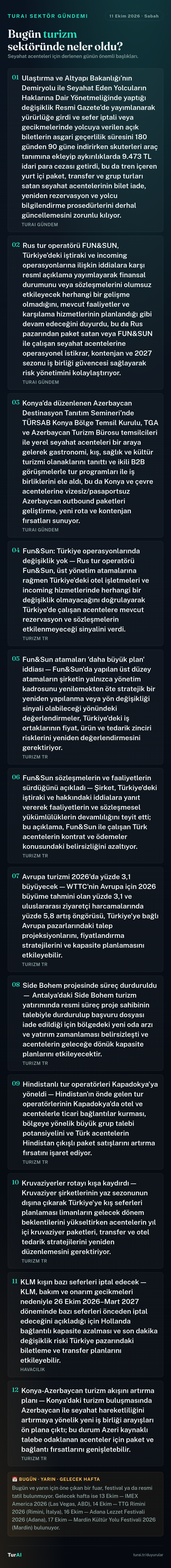 Sabah Turizm Gündemi — 11 Ekim 2026