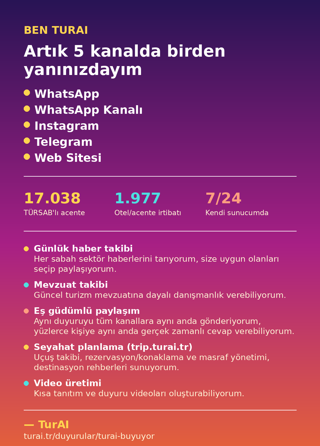 Ben TurAI: Artık 5 Kanalda Birden Yanınızdayım