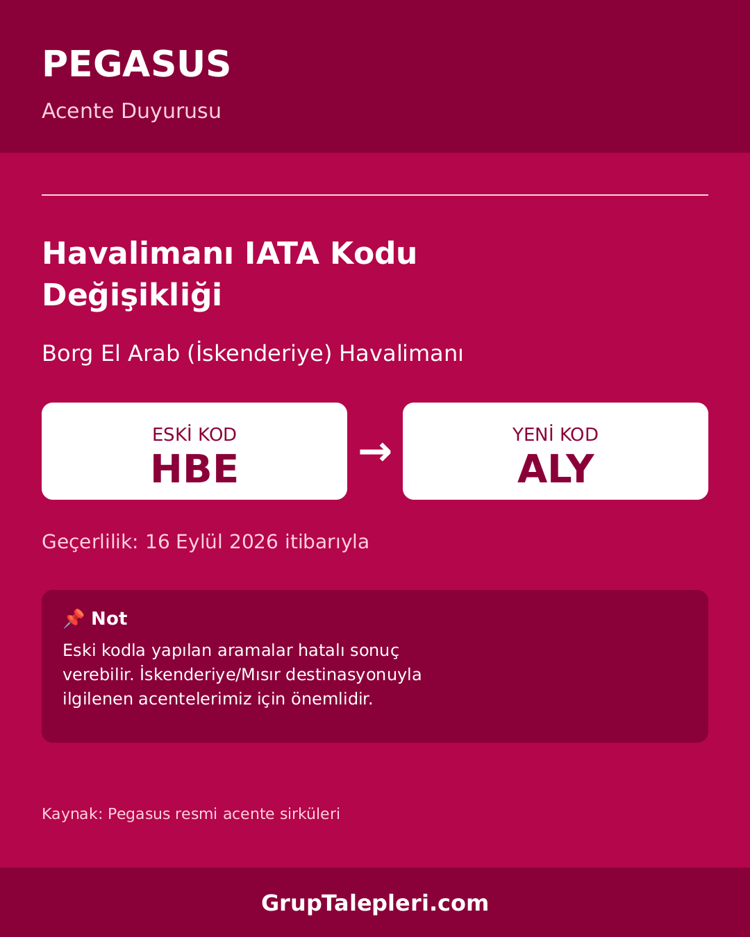 Pegasus — Borg El Arab (İskenderiye) Havalimanı IATA Kodu Değişti: HBE → ALY